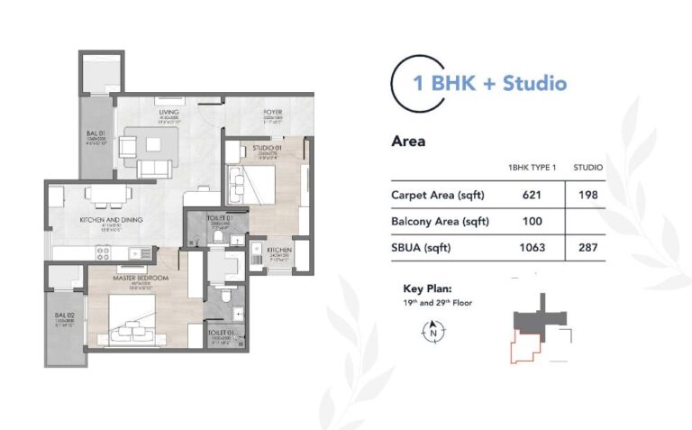 1BHK 1063 - Suyug The 1 Sarjapur