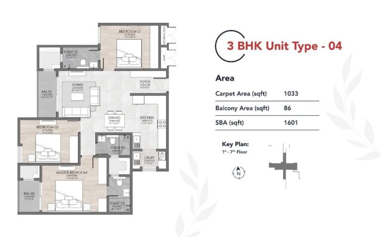 3BHK 1601 - Suyug The 1 Sarjapur