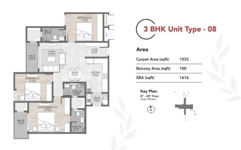 3BHK 1616 - Suyug The 1 Sarjapur