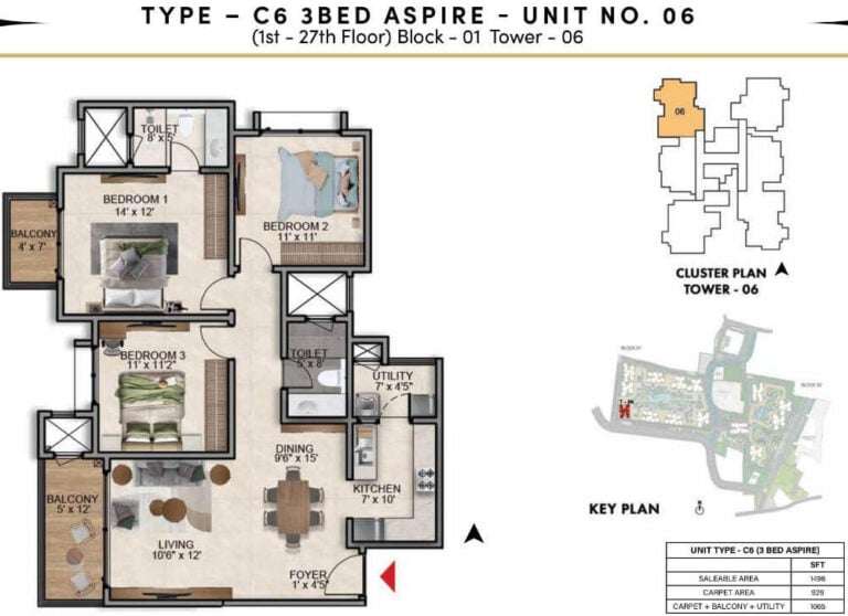 3BHK Aspire 1496 - Prestige Southern Star
