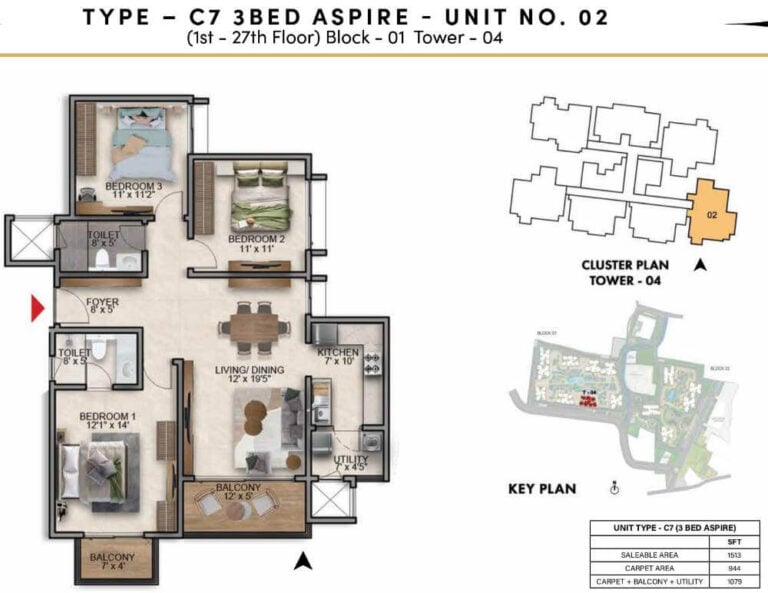 3BHK Aspire 1513 - Prestige Southern Star