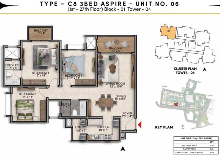 3BHK Aspire 1524 - Prestige Southern Star
