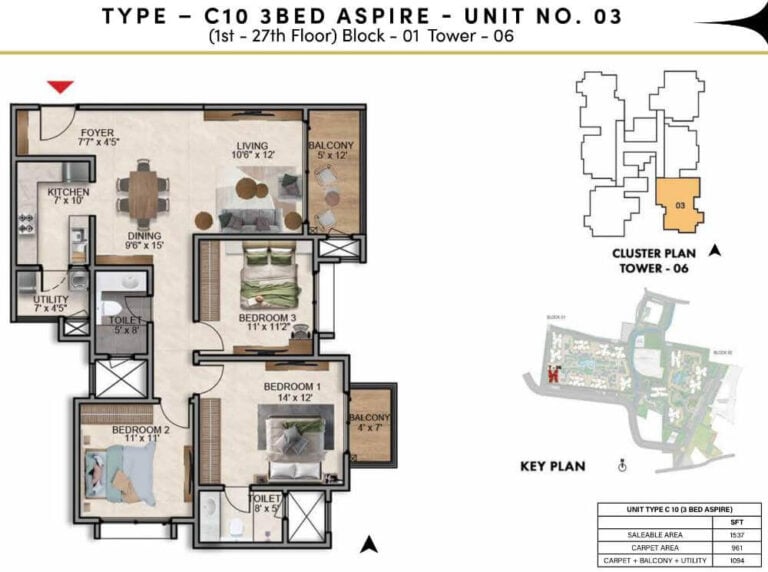 3BHK Aspire 1537 - Prestige Southern Star