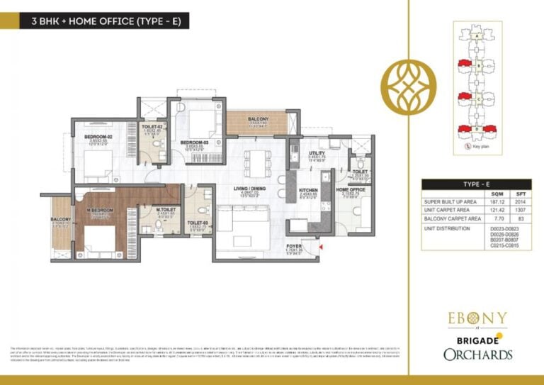 3BHK Home Office 2014 - Ebony At Brigade Orchards