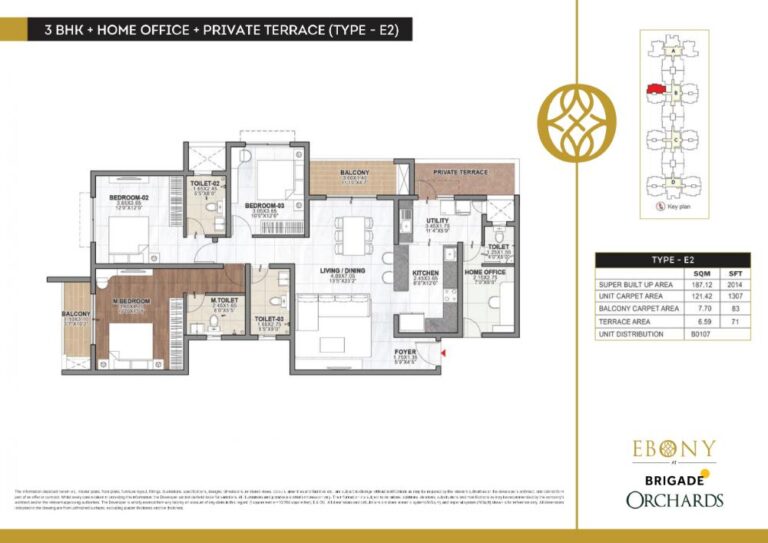 3BHK Home Office Terrace 2014 - Ebony At Brigade Orchards