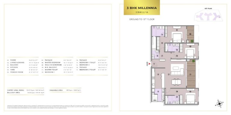 3BHK Millennia 2022 - L&T Elara Celestia Apartments