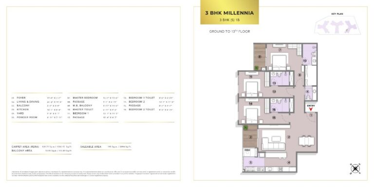 3BHK Millennia 2094 - L&T Elara Celestia Apartments