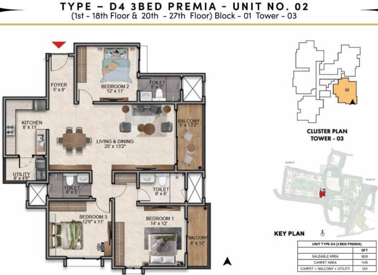 3BHK Premia 1820 - Prestige Southern Star