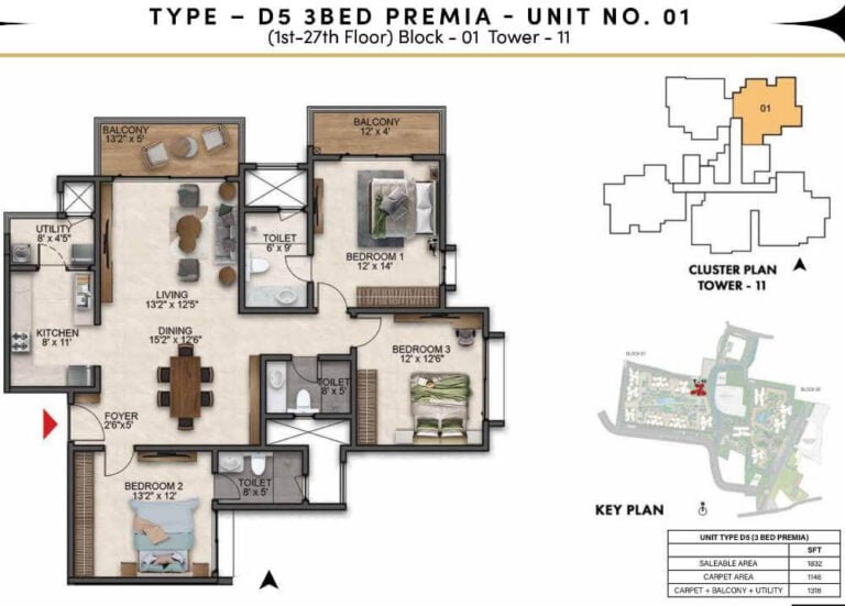 3BHK Premia 1832 - Prestige Southern Star