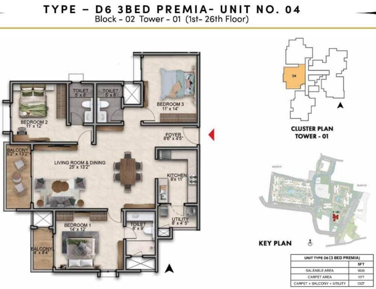 3BHK Premia 1839 - Prestige Southern Star