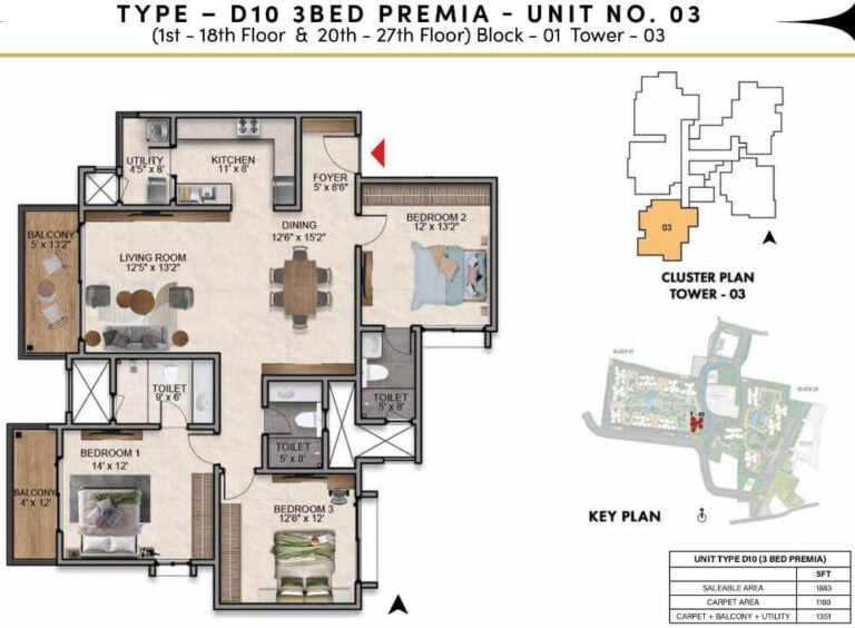 3BHK Premia 1883 - Prestige Southern Star