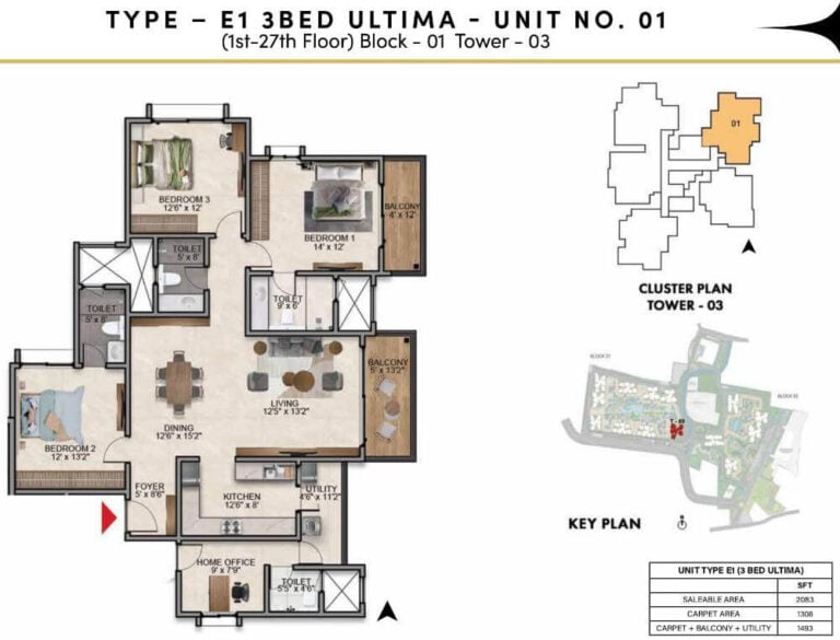 3BHK Ultima 2083 - Prestige Southern Star