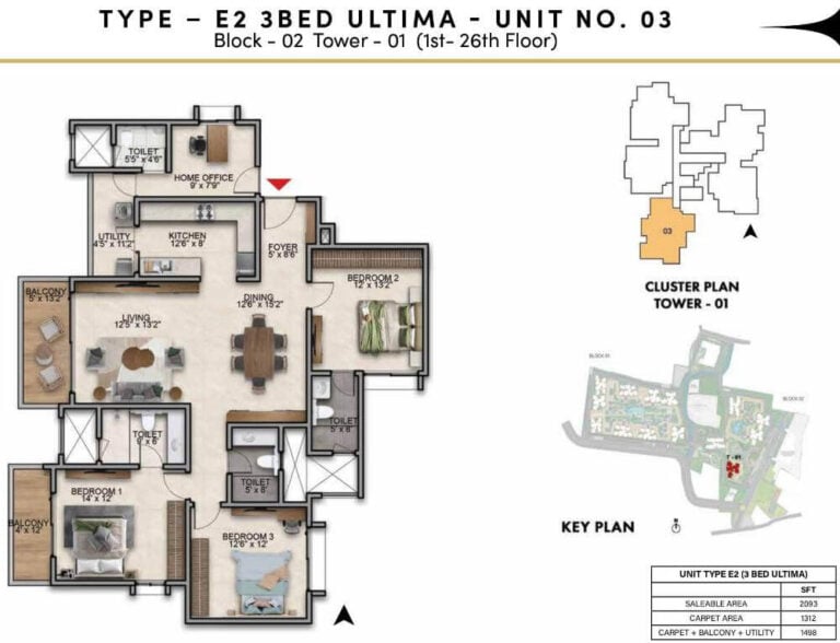 3BHK Ultima 2093 - Prestige Southern Star