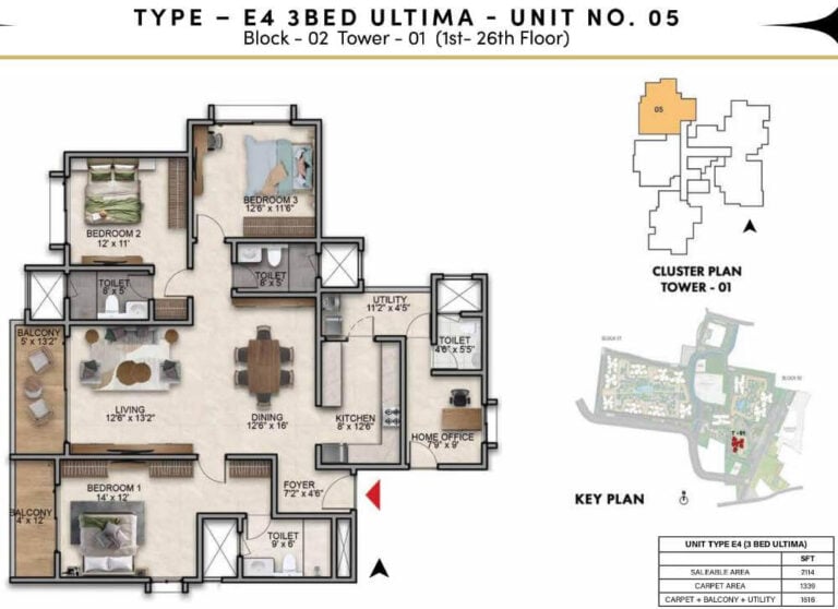 3BHK Ultima 2114 - Prestige Southern Star