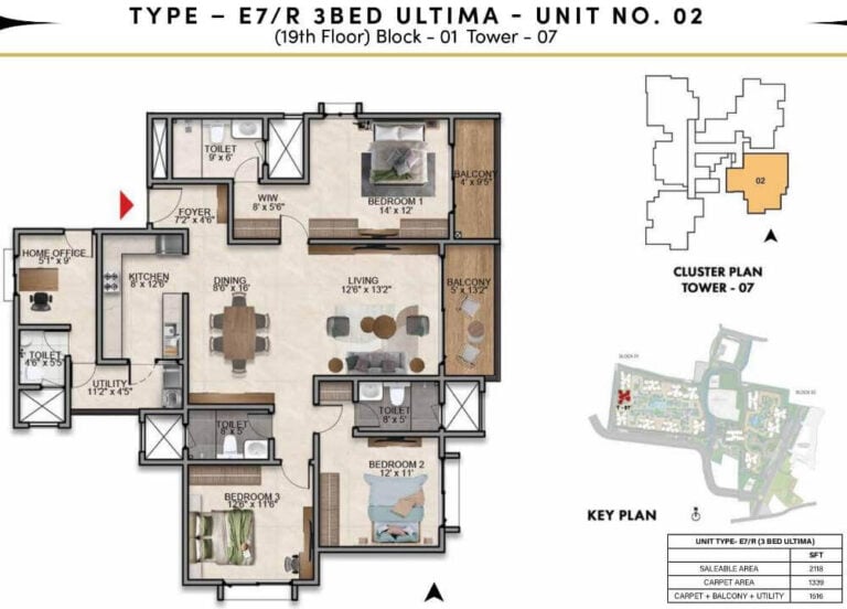 3BHK Ultima 2118 - Prestige Southern Star