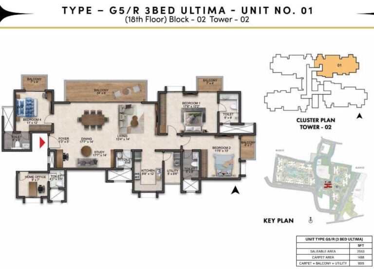 3BHK Ultima 2553 - Prestige Southern Star