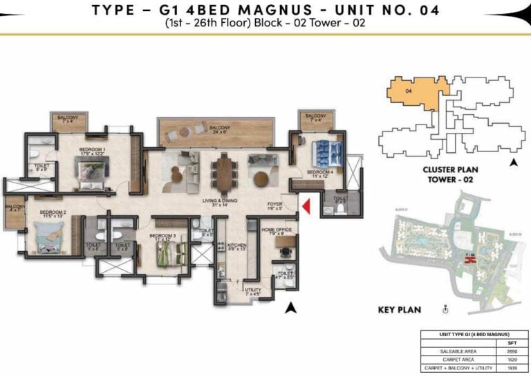 4BHK Magnus 2690 - Prestige Southern Star