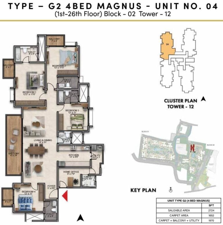 4BHK Magnus 2724 - Prestige Southern Star