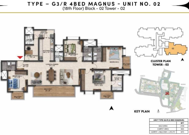 4BHK Magnus 2729 - Prestige Southern Star