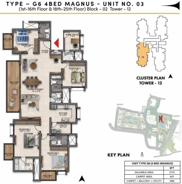 4BHK Magnus 2770 - Prestige Southern Star