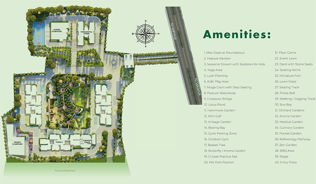 Master Plan - Abhee Aaria Gunjur