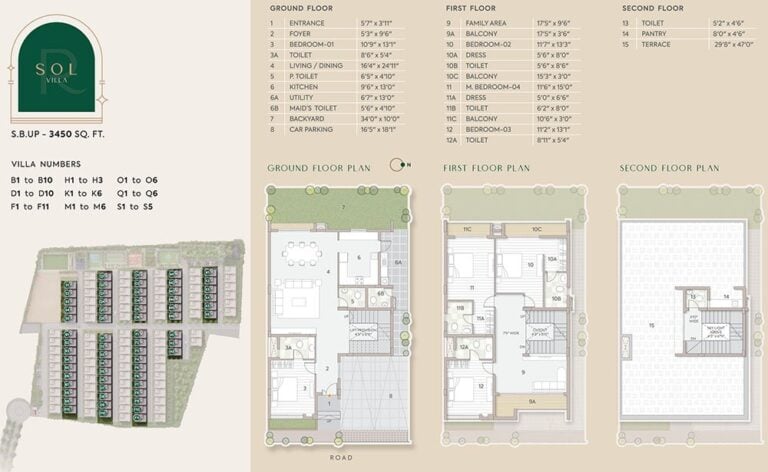 Sol 4BHK Villa 3450 - Orchid Riviera Uno Villas