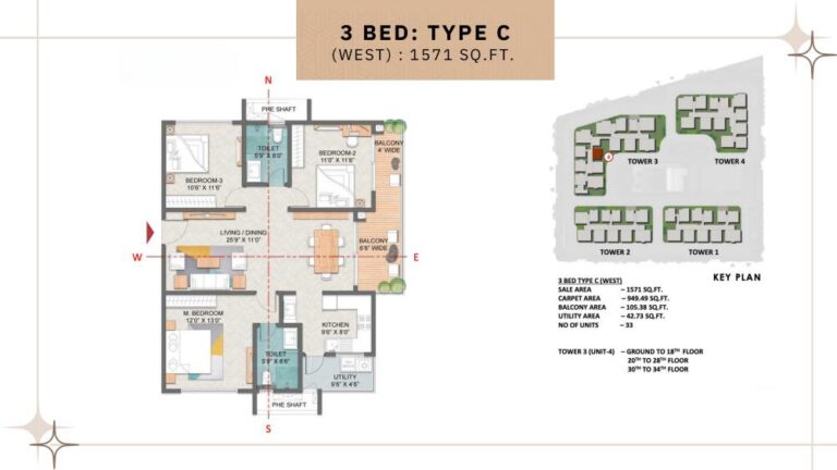 3BHK 1571 - Prestige Spring Heights