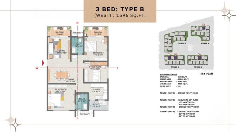 3BHK 1596 - Prestige Spring Heights