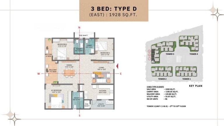 3BHK 1928 - Prestige Spring Heights