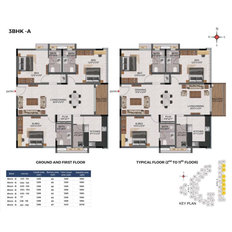 3BHK 1990 - Casagrand Evon Kompally