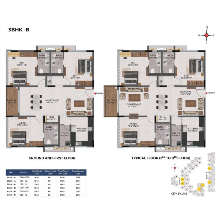 3BHK 2051 - Casagrand Evon Kompally