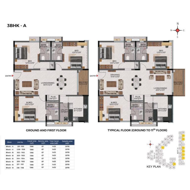 3BHK 2078 - Casagrand Evon Kompally