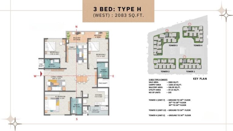 3BHK 2083 - Prestige Spring Heights