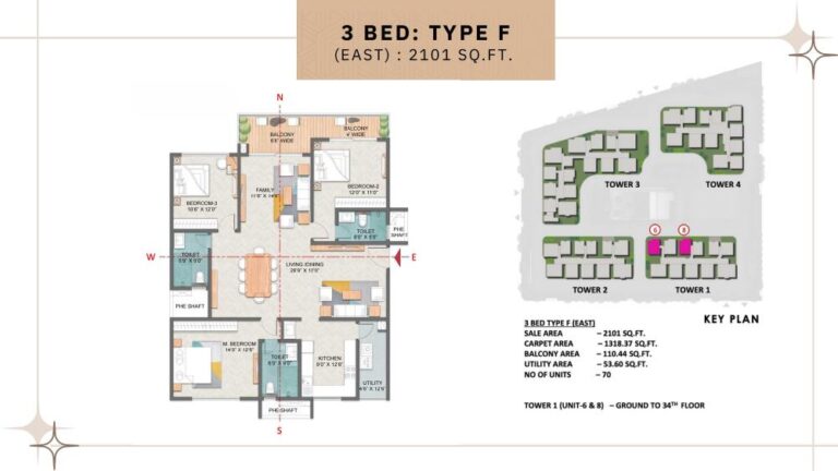 3BHK 2101 - Prestige Spring Heights