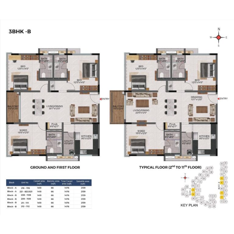 3BHK 2139 - Casagrand Evon Kompally