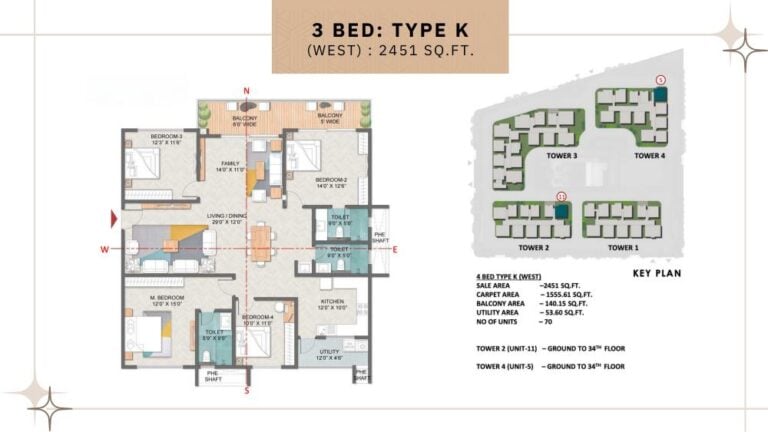 3BHK 2451 - Prestige Spring Heights