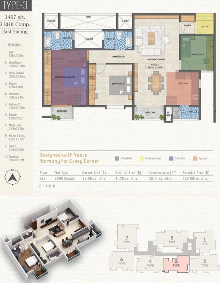 3BHK Compact 1497 - Vanshika Natures Harmony