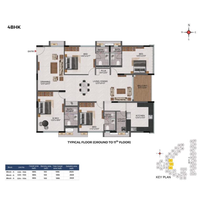 4BHK 2929 - Casagrand Evon Kompally