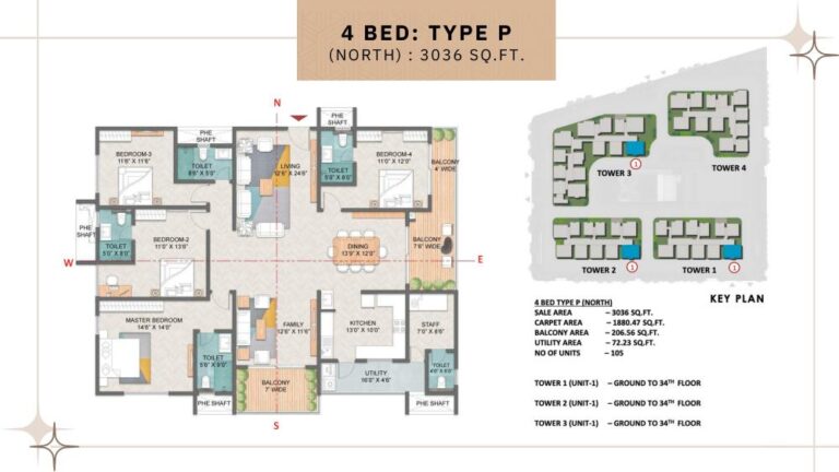 4BHK 3036 - Prestige Spring Heights