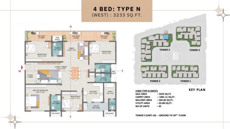 4BHK 3233 - Prestige Spring Heights