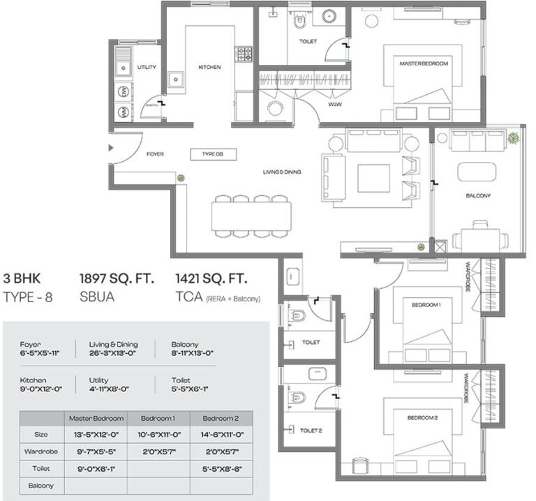3BHK 1897 - Assetz Codename Altitude