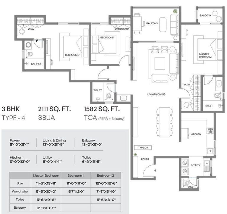 3BHK 2111 - Assetz Codename Altitude