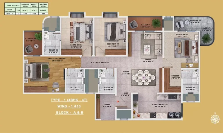 Type-1 4BHK-4T - Sattva Vasanta Skye