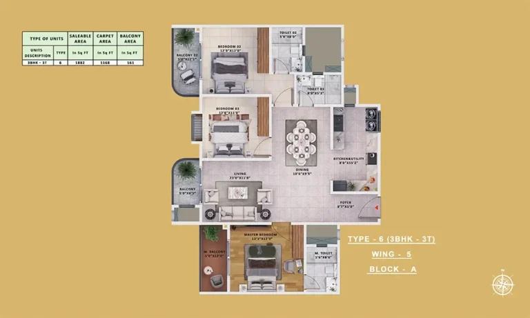 Type-6 3BHK-3T - Sattva Vasanta Skye