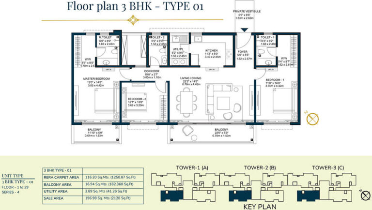 3BHK 2120 - Godrej Tiara Yeshwanthpur