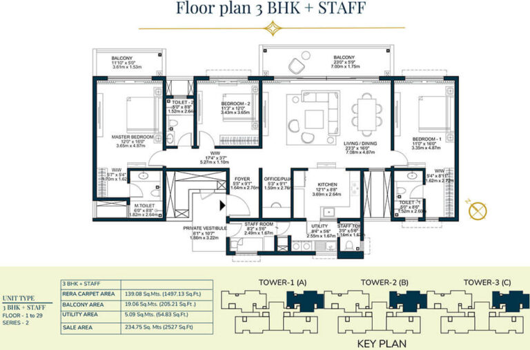 3BHK-Study 2527 - Godrej Tiara Yeshwanthpur