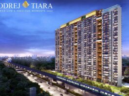 Main Elevation - Godrej Tiara Yeshwanthpur
