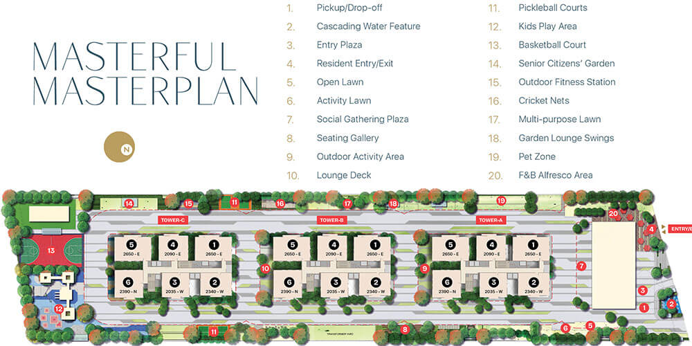 Master Plan - ASBL Broadway Hyderabad