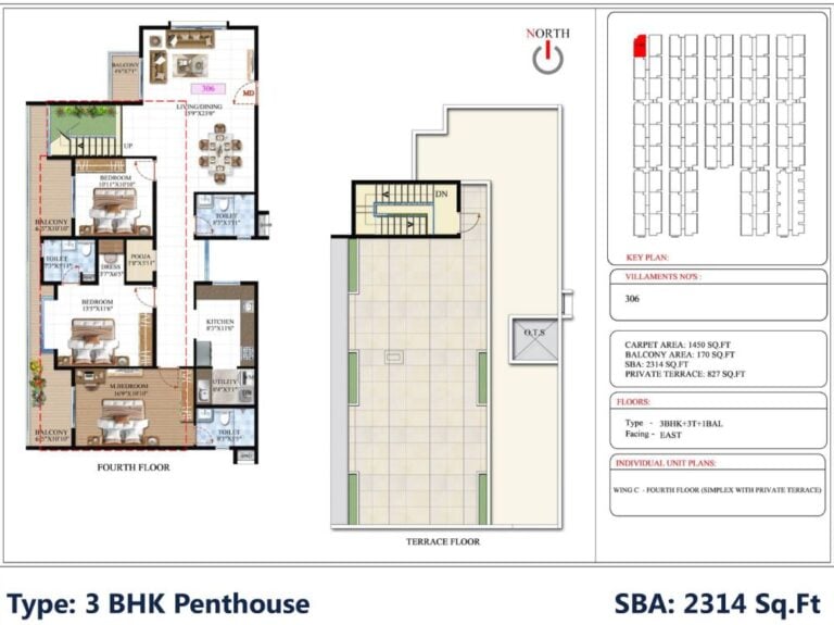3BHK Penthouse 2314 - SBR Global Queensville