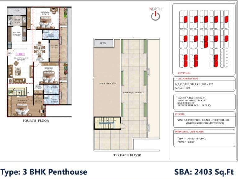 3BHK Penthouse 2403 - SBR Global Queensville